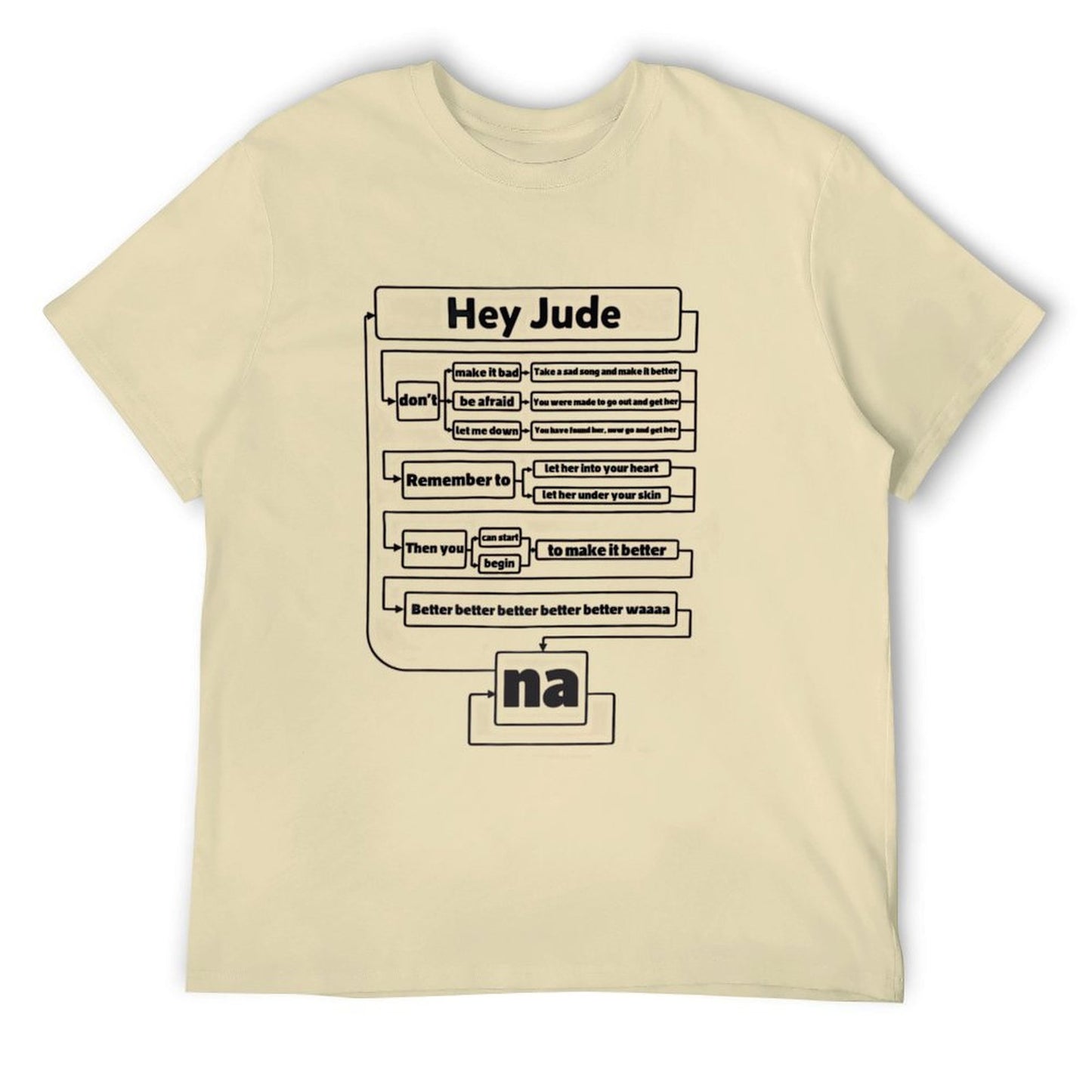 Hey Jude Lyric Flowchart T-shirt