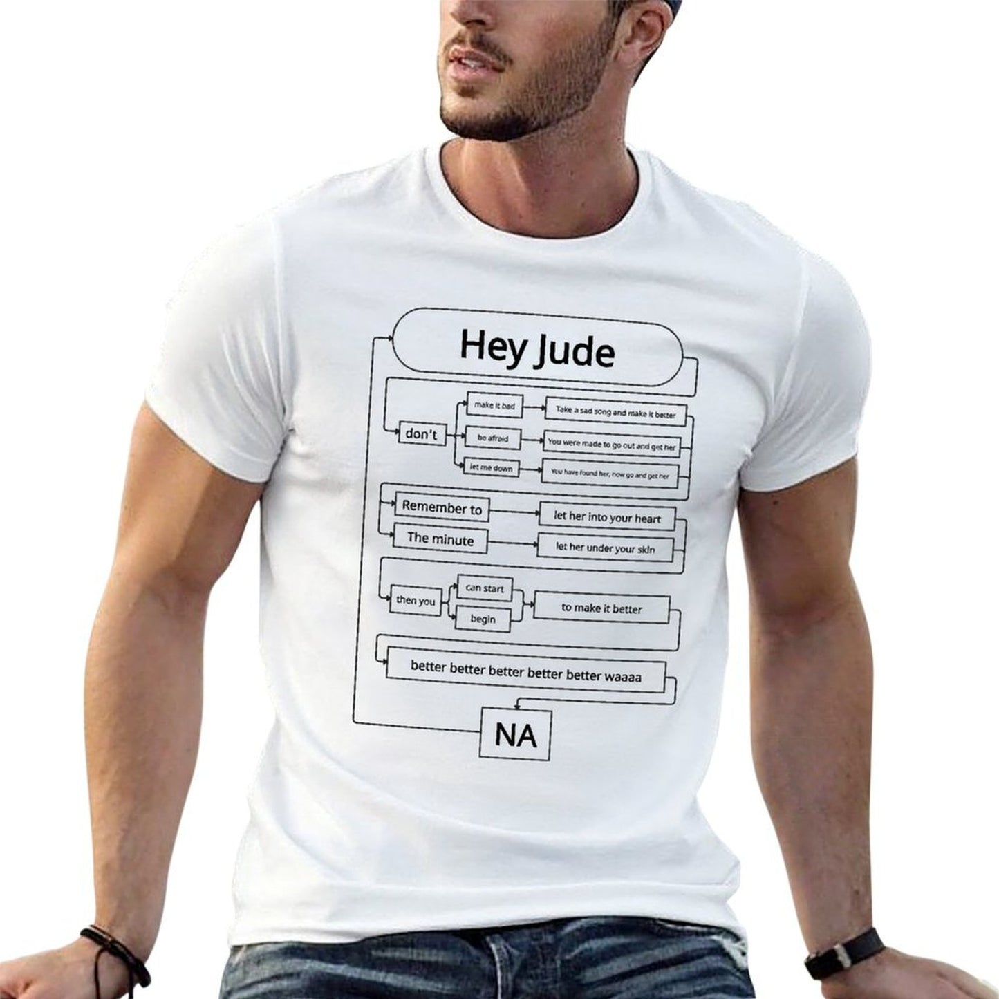 Hey Jude Lyrics Flowchart New Version Short Sleeve T-shirt