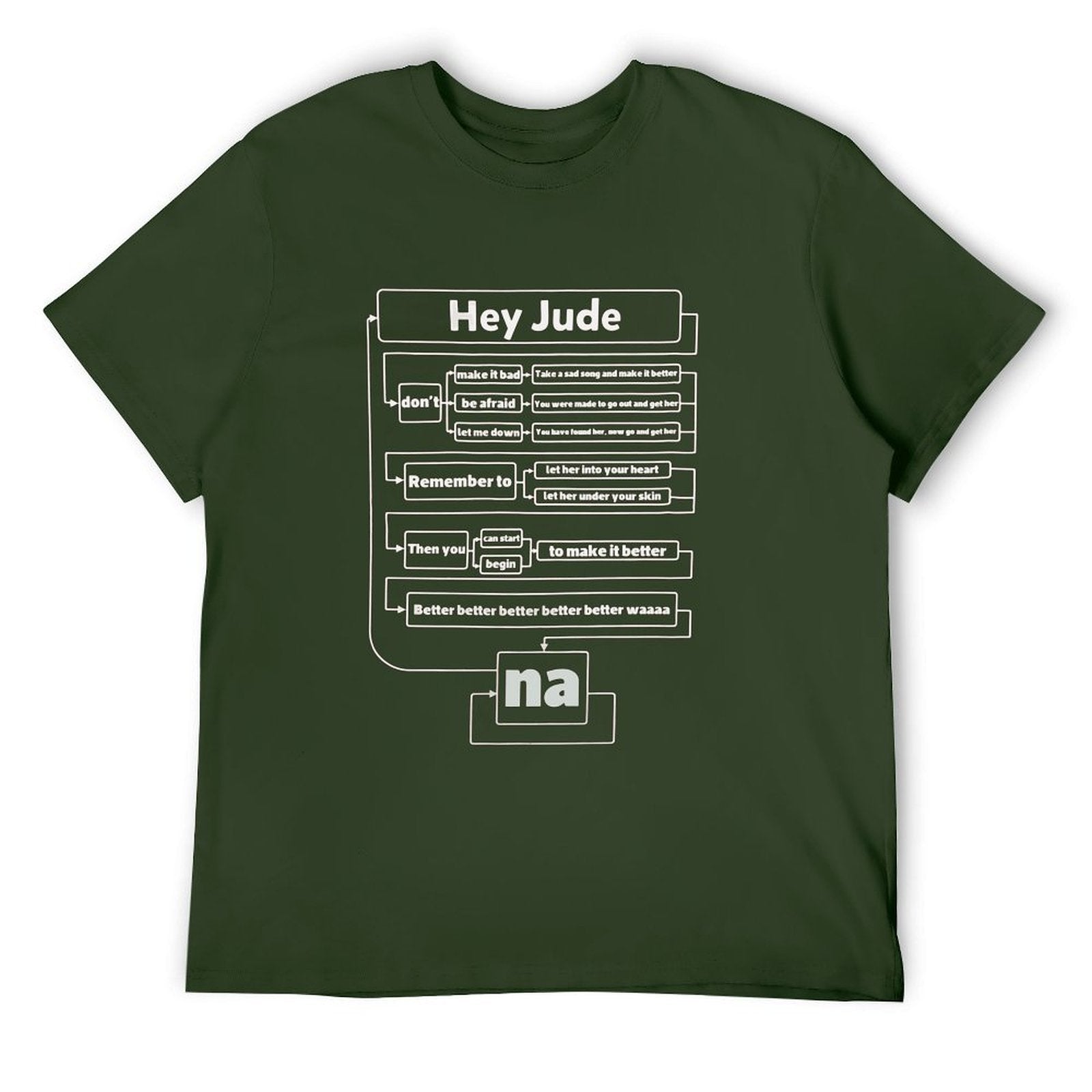 Hey Jude Lyric Flowchart Tee