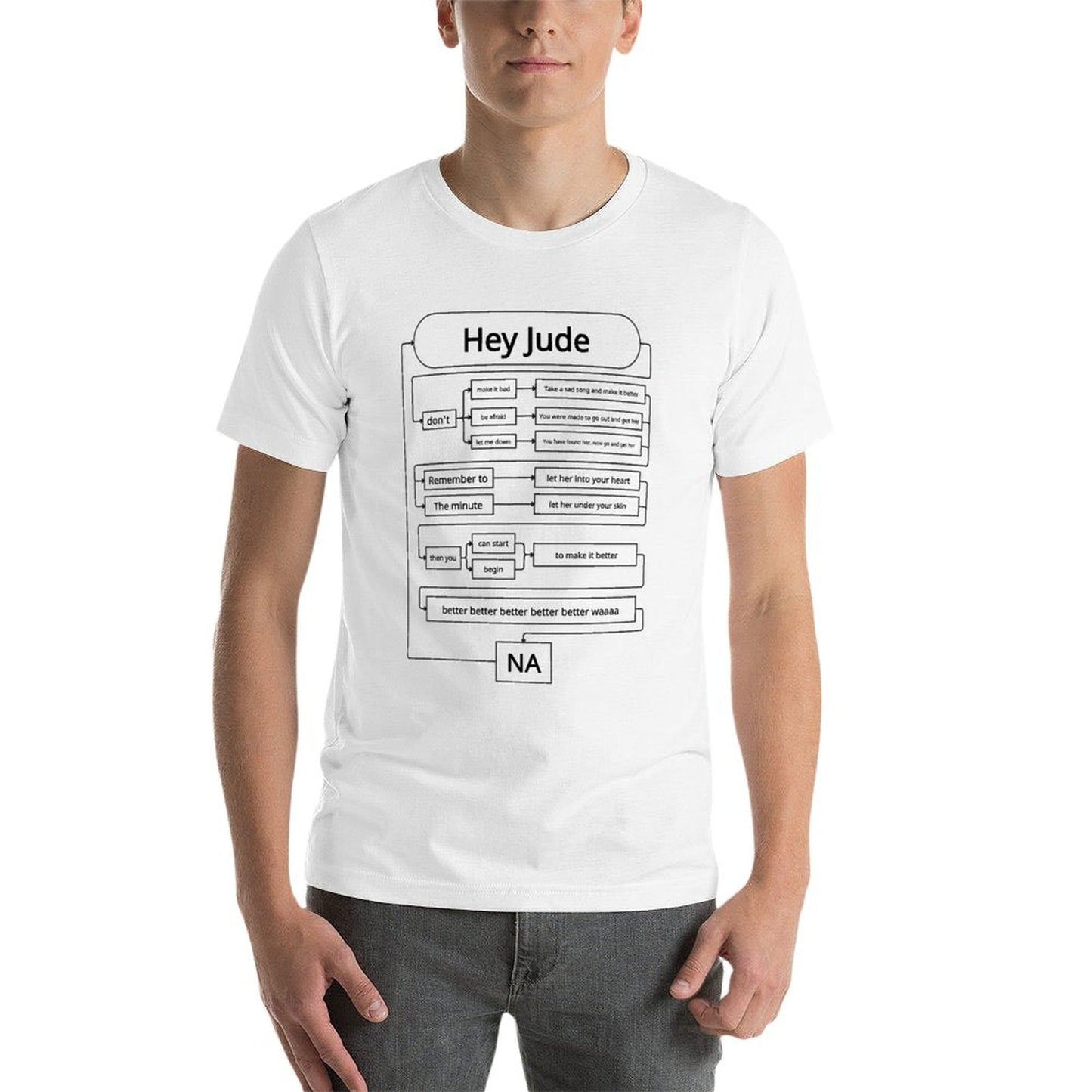 Hey Jude Lyrics Flowchart New Version Short Sleeve T-shirt