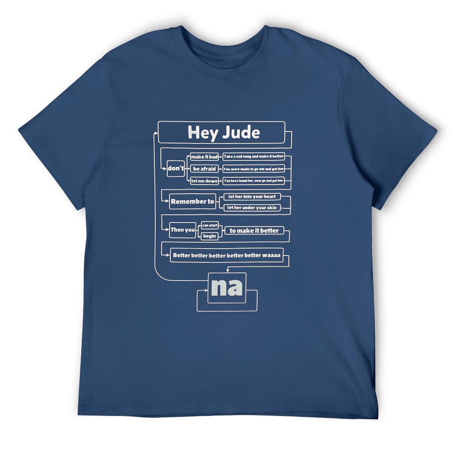 Hey Jude Lyric Flowchart Tee