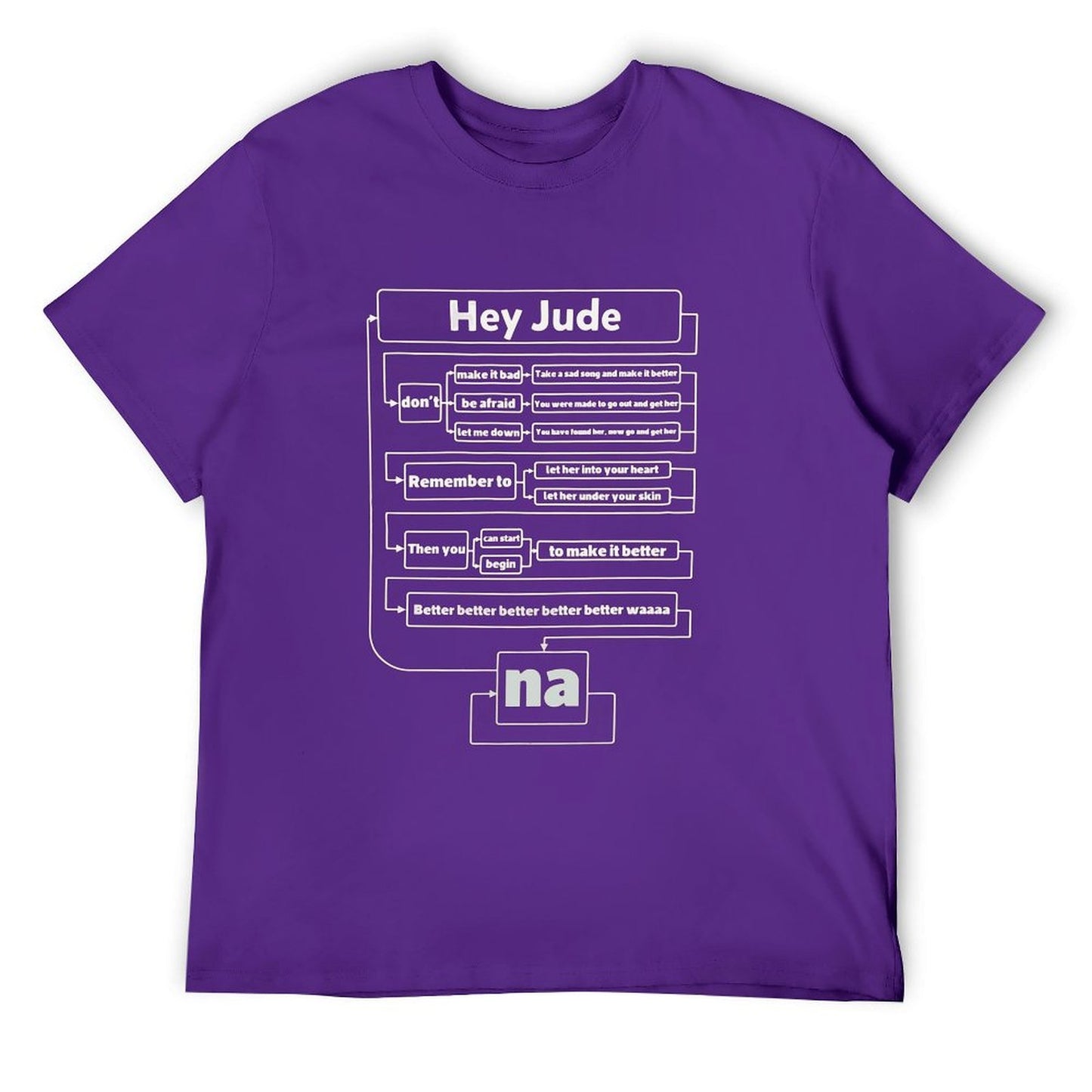 Hey Jude Lyric Flowchart T-shirt