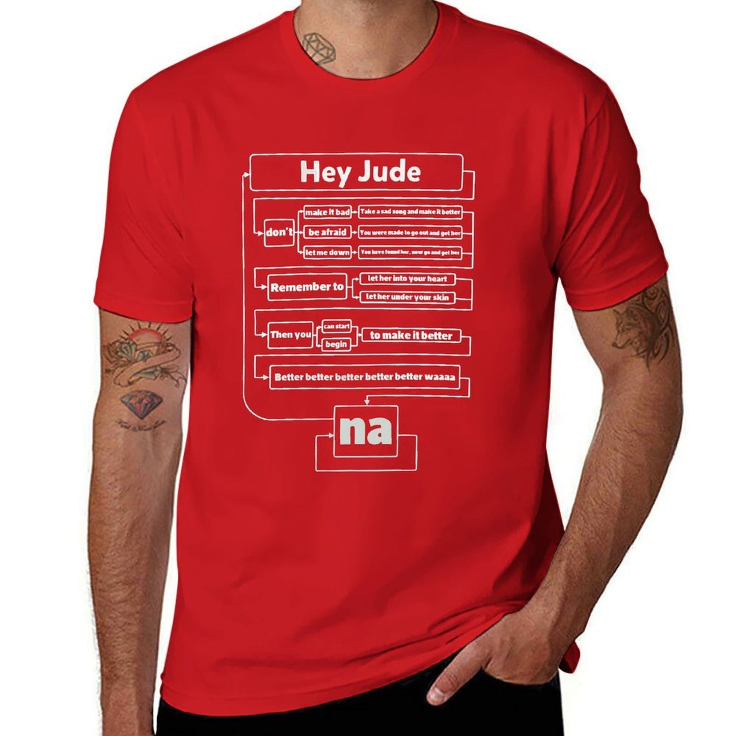 Hey Jude Lyric Short Sleeve T-shirt