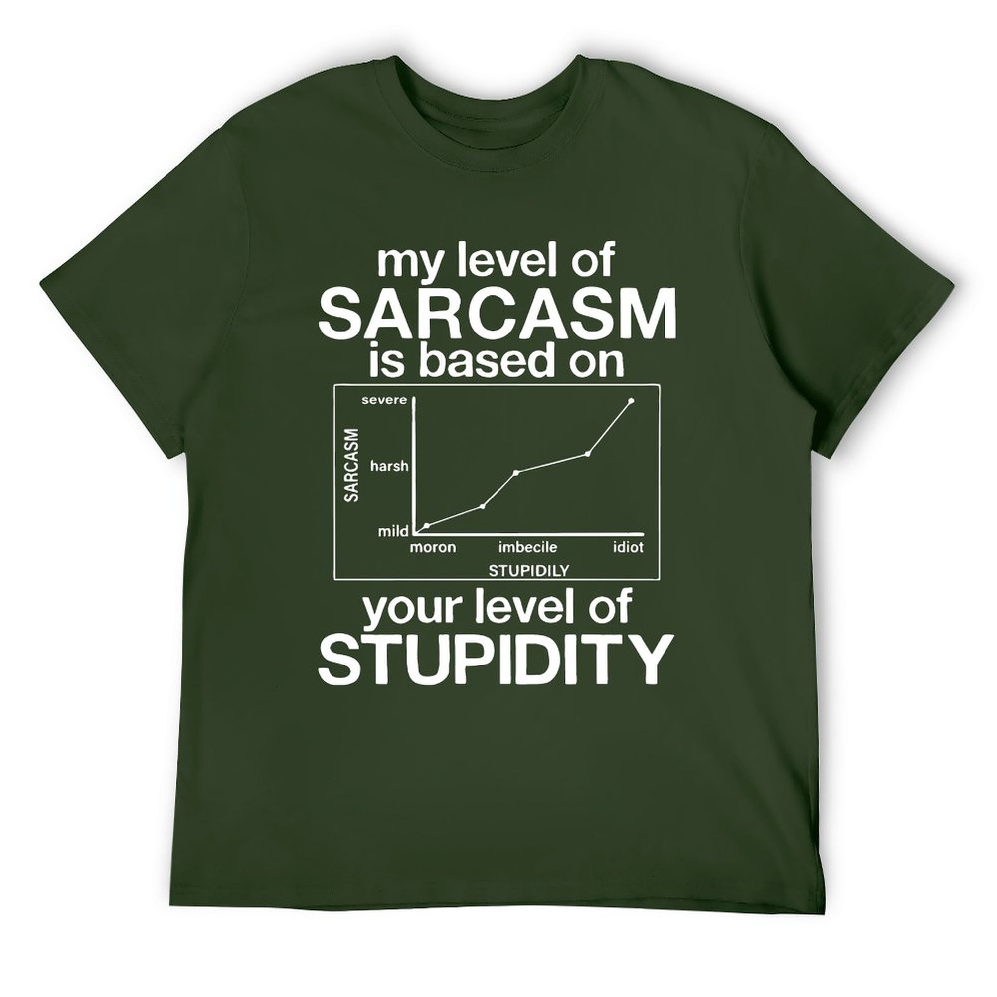 Level of Sarcasm  Tee