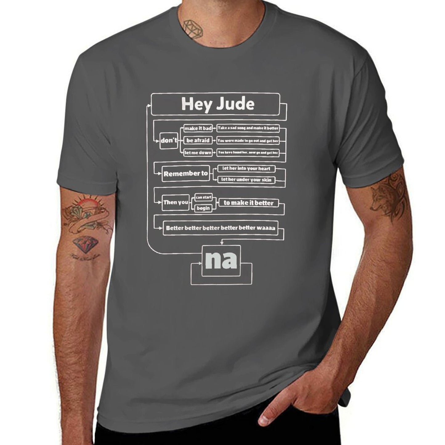 Hey Jude Lyric Short Sleeve T-shirt