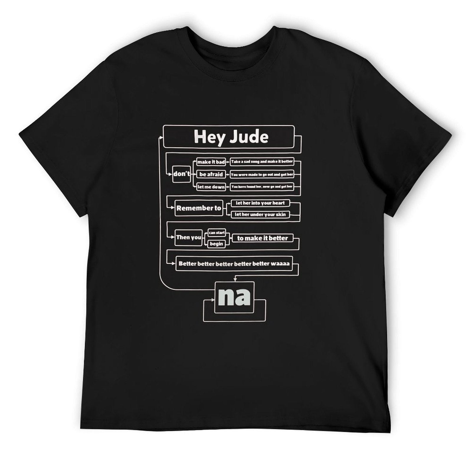 Hey Jude Lyric Flowchart Tee