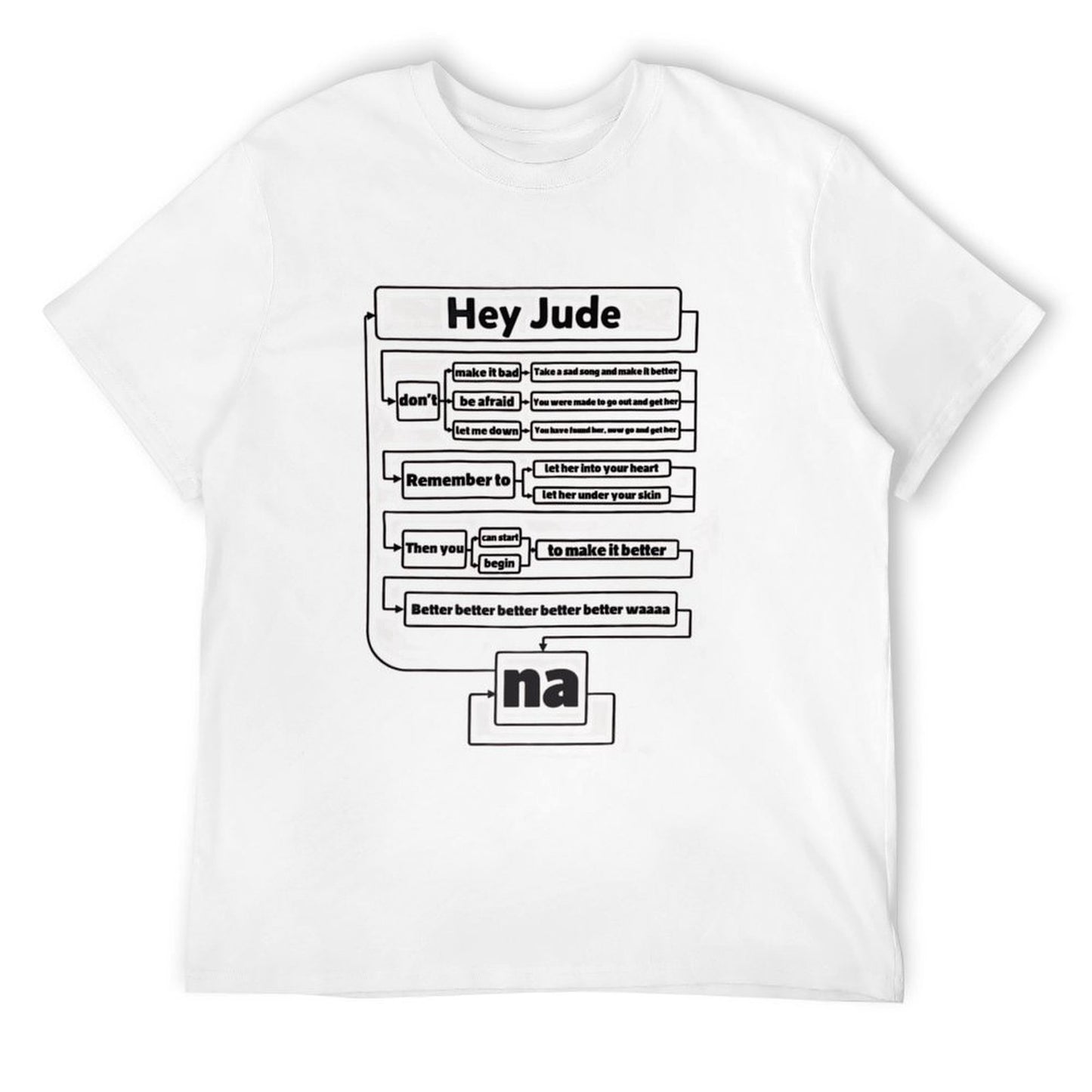 Hey Jude Lyric Flowchart T-shirt