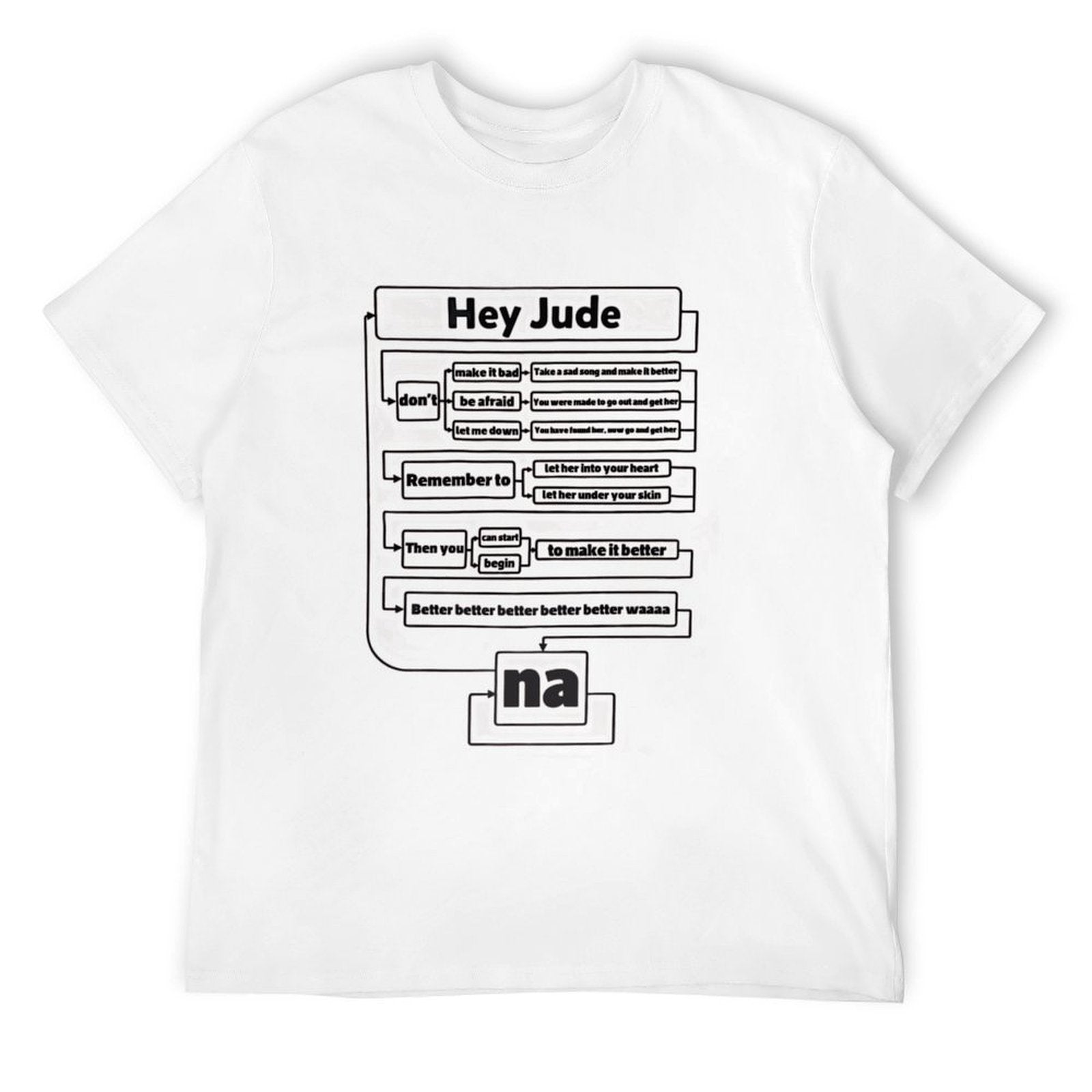 Hey Jude Lyric Flowchart Tee
