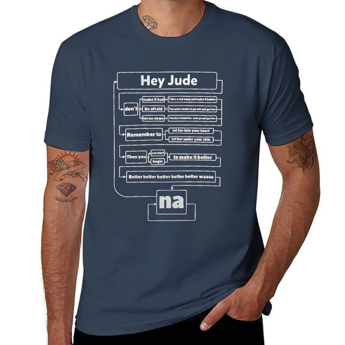 Hey Jude Lyric Tee