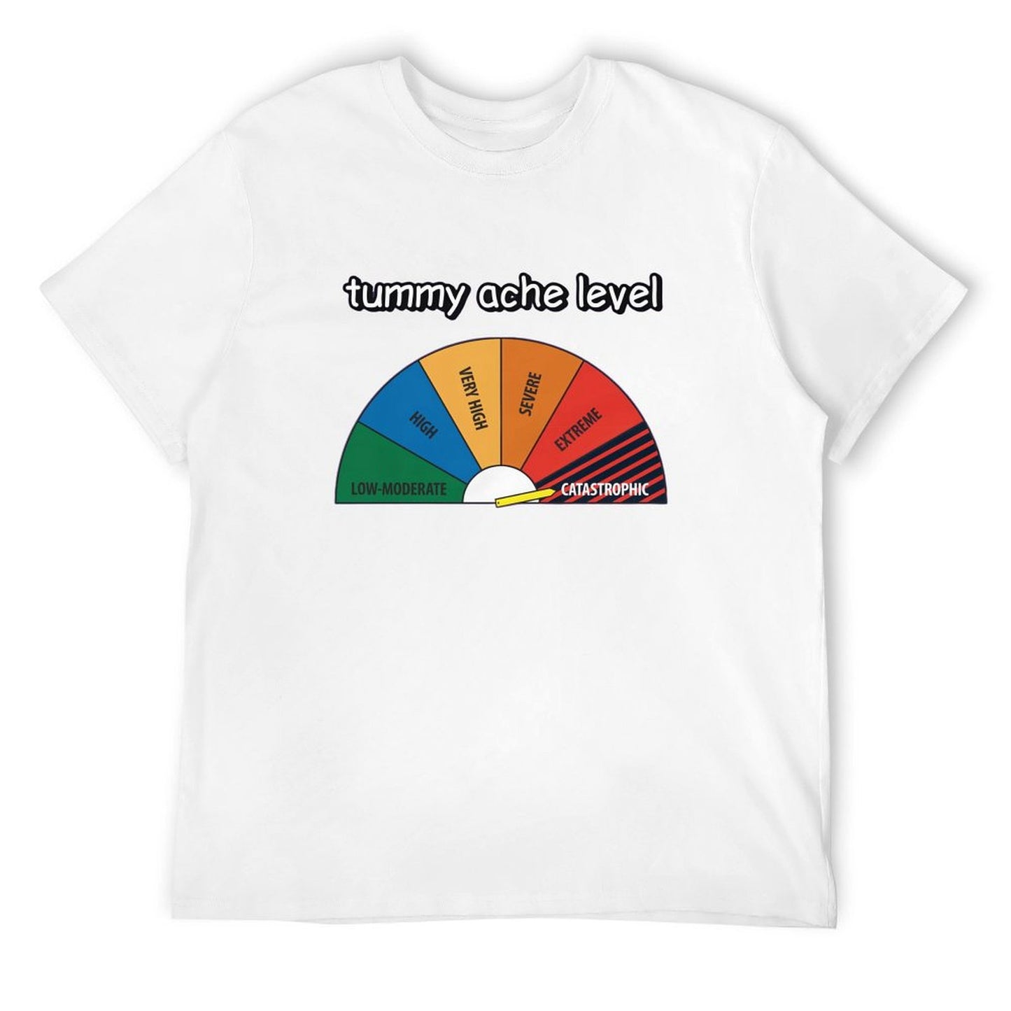 Tummy ache level Short Sleeve T-shirt