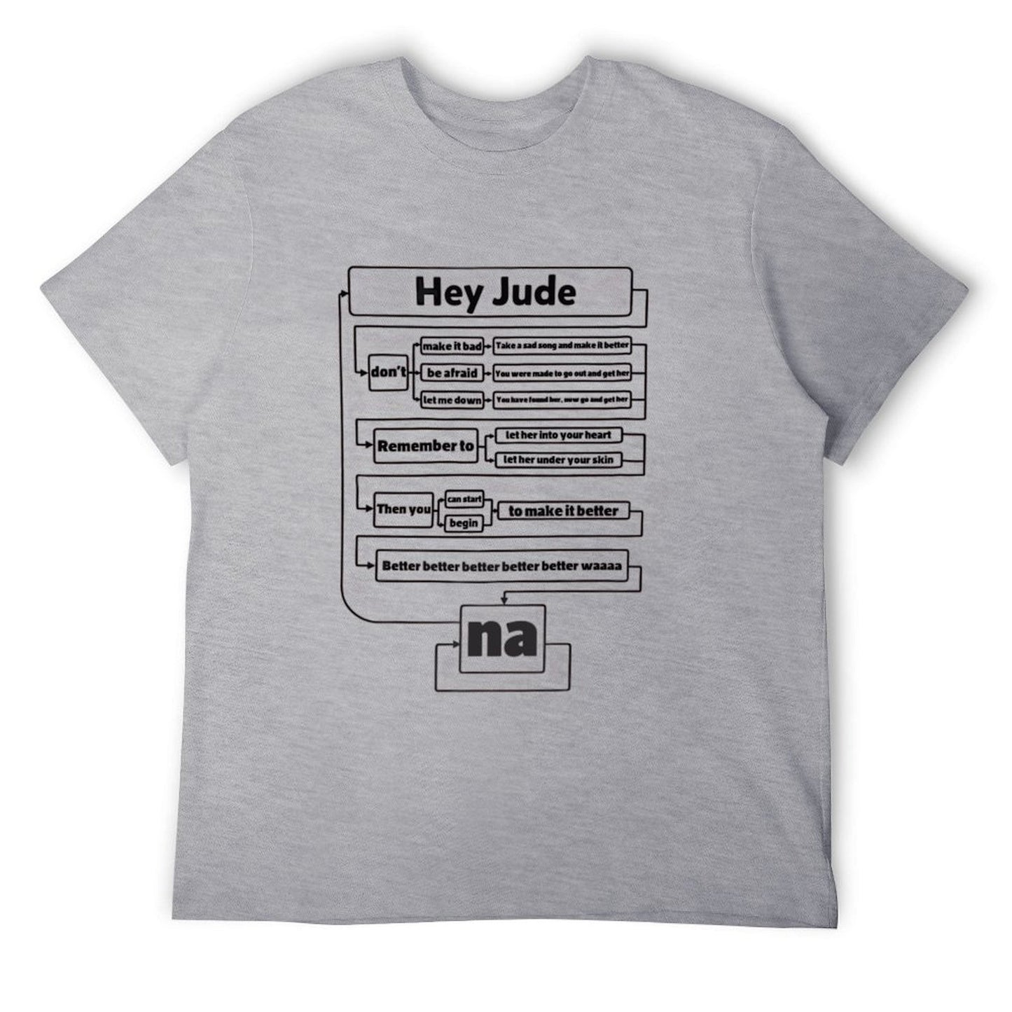 Hey Jude Lyric Flowchart T-shirt