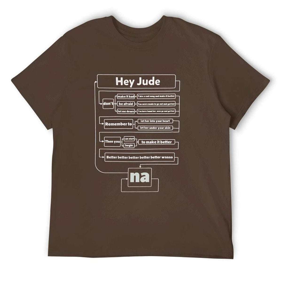 Hey Jude Lyric Flowchart Tee